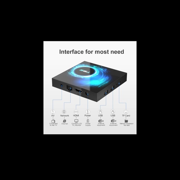 Android Box. Comes fully programmed. LIVE TV MOVIE - Picture 4 of 4